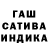 Дистиллят ТГК гашишное масло TykvaTime